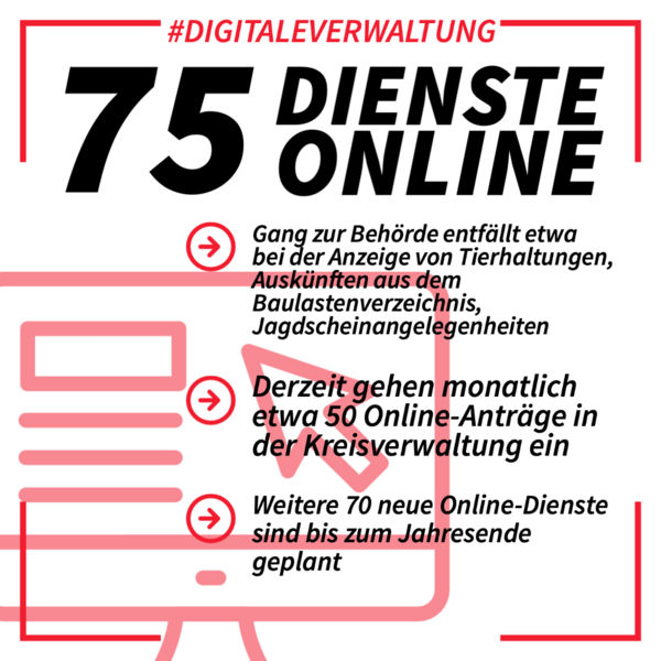 75 Dienste bereits Online - Digitale Verwaltung